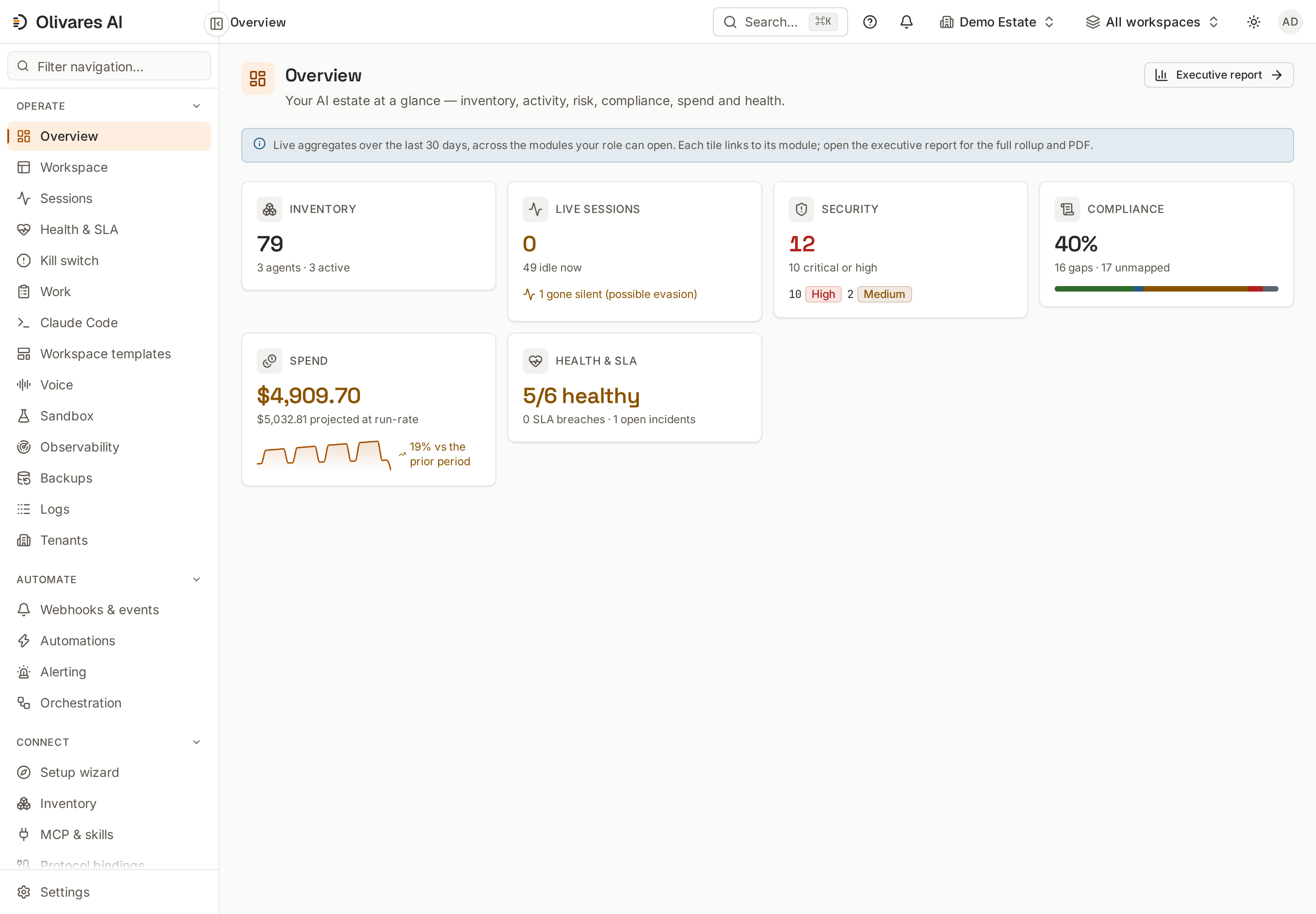Overview: Your AI estate at a glance — inventory, activity, risk, compliance, spend and health.