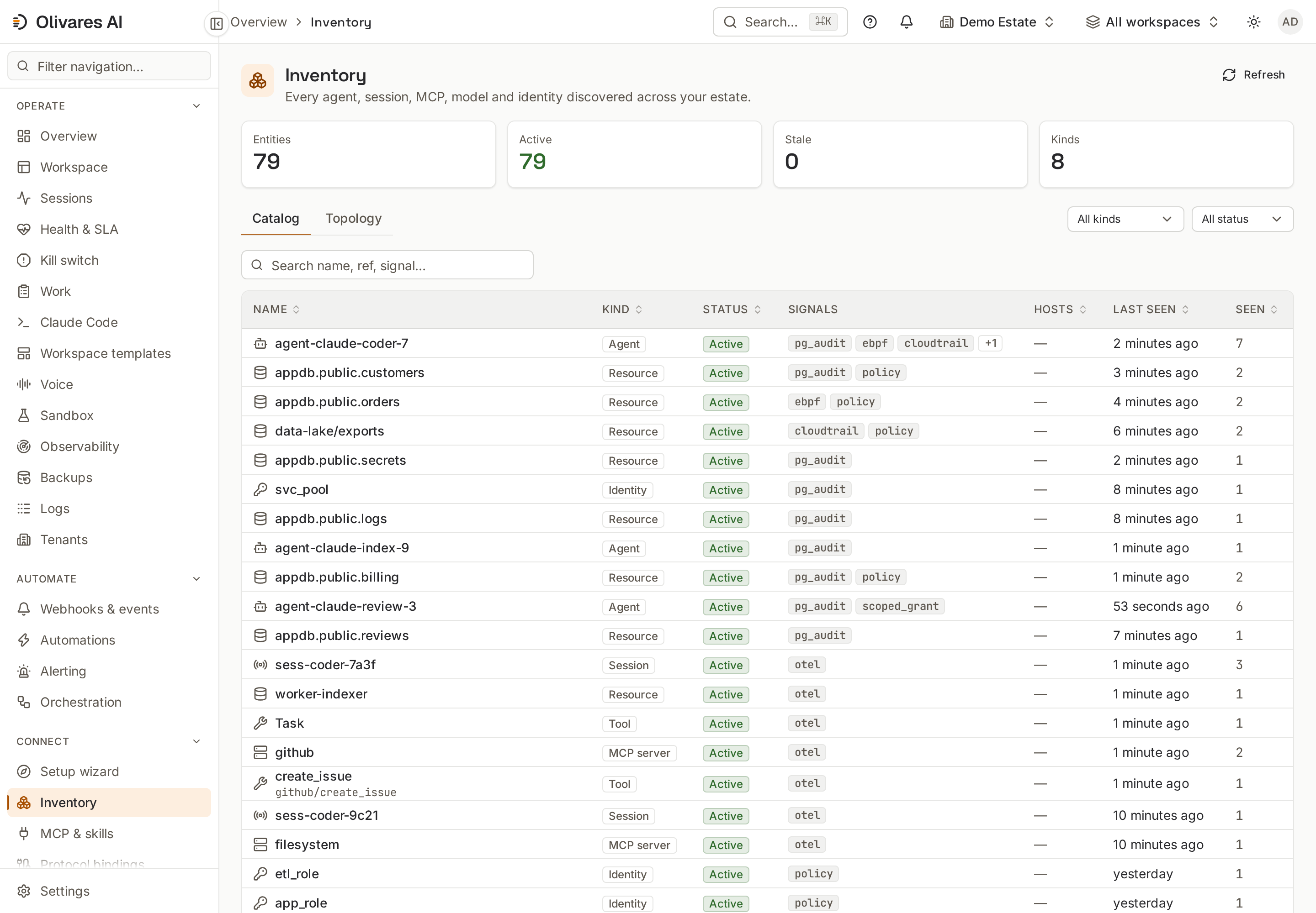Inventory: Every agent, session, MCP, model and identity discovered across your estate.