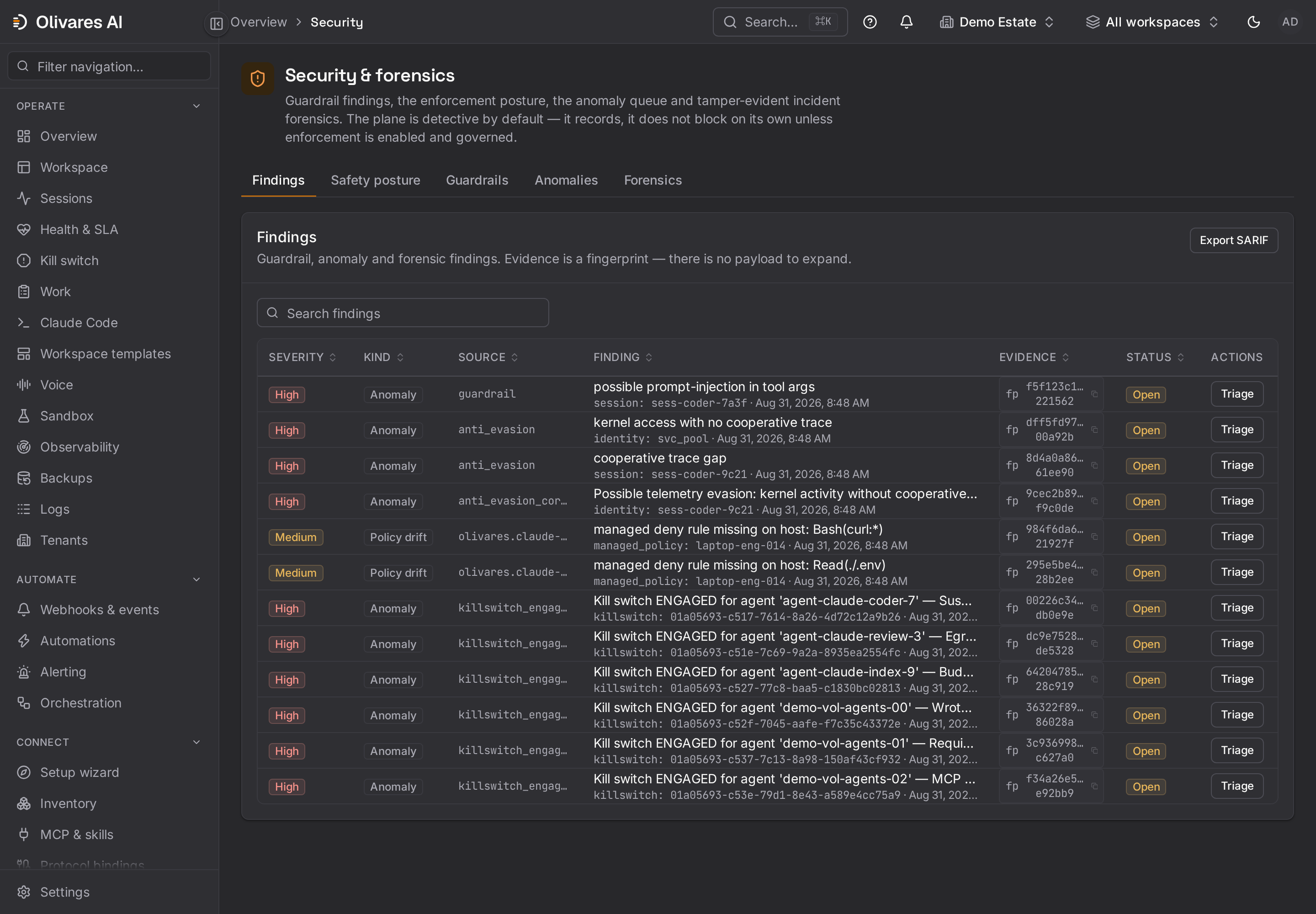 Guardrail findings, the enforcement posture, the anomaly queue and tamper-evident incident forensics. The plane is detective by default — it records, it does not block on its own unless enforcement is enabled and governed.