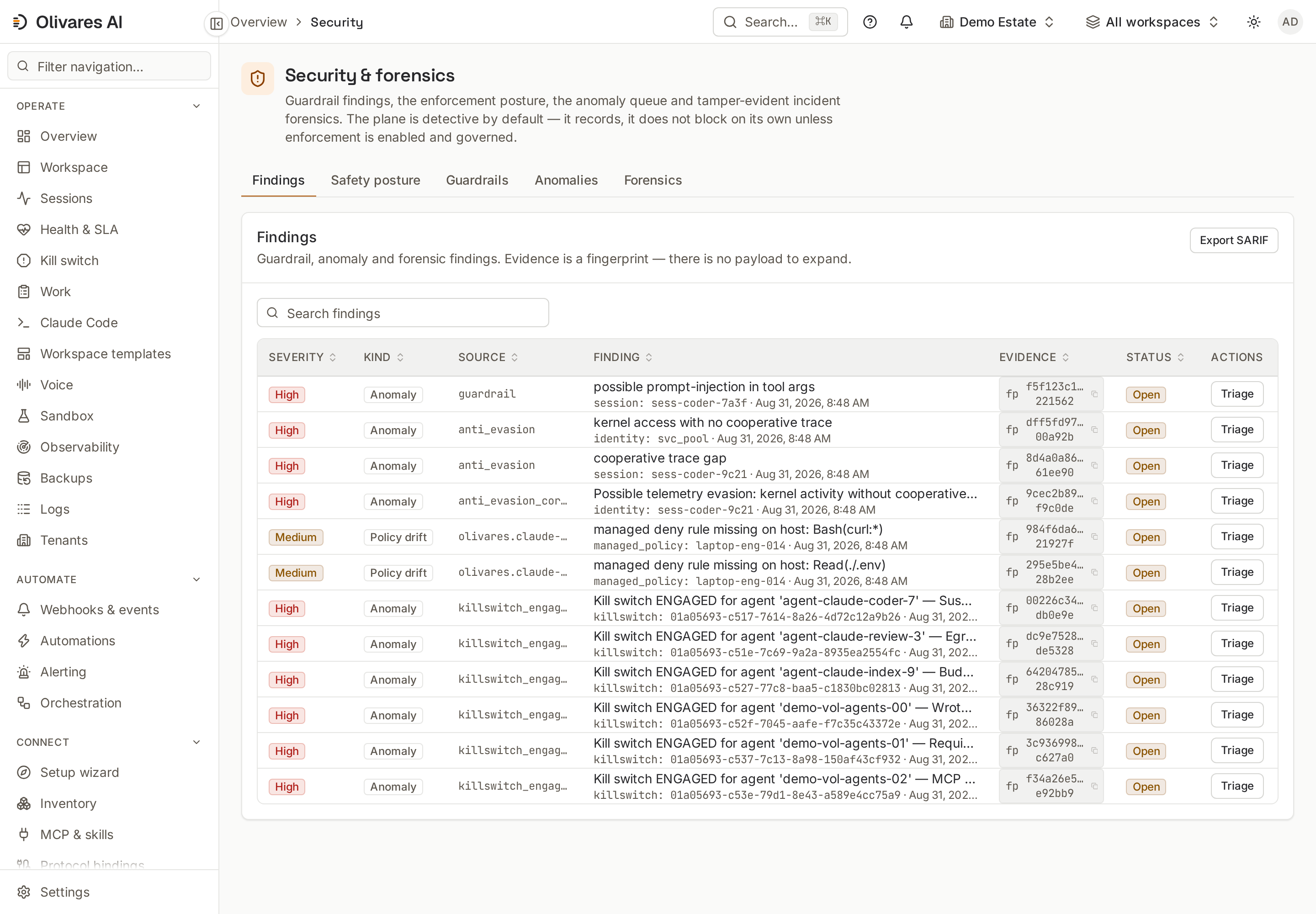 Guardrail findings, the enforcement posture, the anomaly queue and tamper-evident incident forensics. The plane is detective by default — it records, it does not block on its own unless enforcement is enabled and governed.