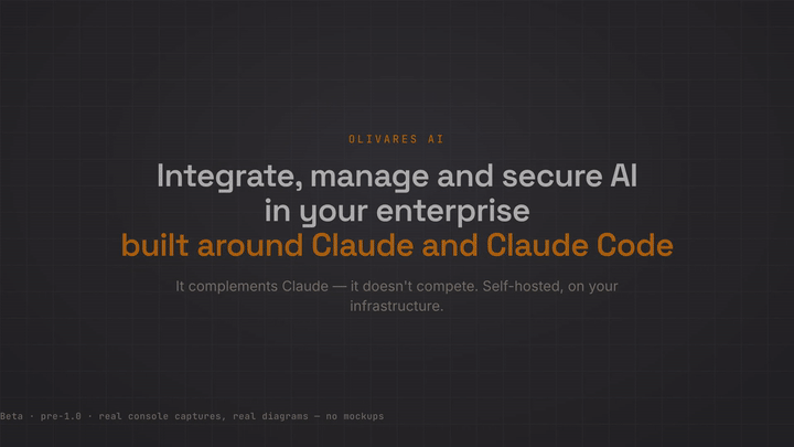 Console tour: discover the estate, open the access map, spot the drift, deny the write