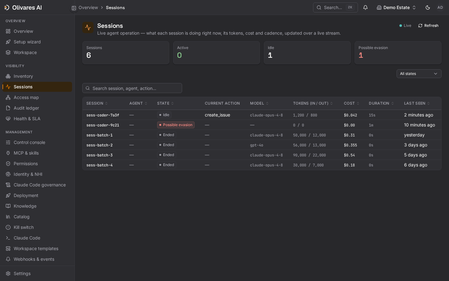 Olivares AI sessions view showing synthetic governed AI sessions and their status