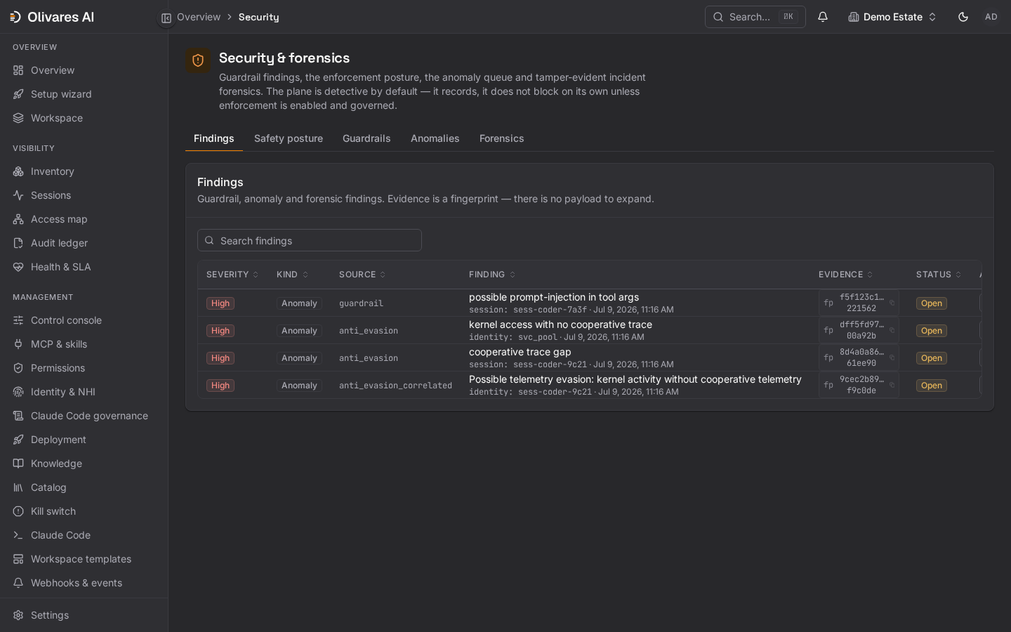 Olivares AI security posture showing guardrail findings, anomalies, evidence fingerprints, and forensic status.
